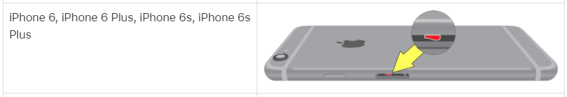 iphone-6-liquid-indicator