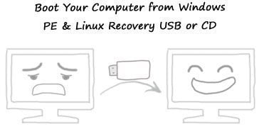 Create a Bootable Media for Backup and Disaster Recovery