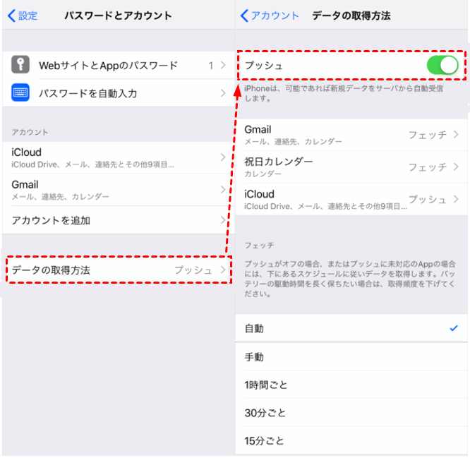 Icloud以外 Iphoneからiphoneへ連絡先を移行する方法