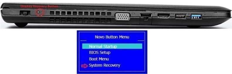 Novo Button System Recovery