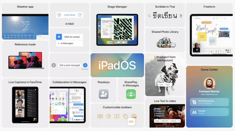 iPadOS 16 Beta