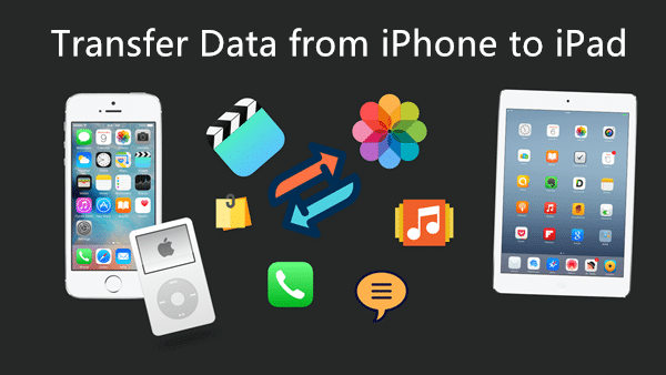 transfer data from iphone to ipad