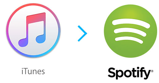 iTunes To Spotify