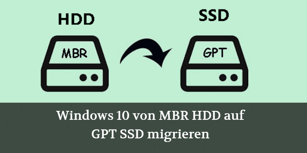 Windows 10 von MBR HDD auf GPT SSD migrieren