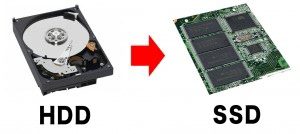 Festplatte gegen SSD tauschen