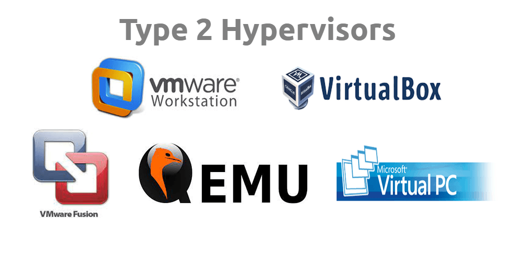 Type 2 hypervisor examples