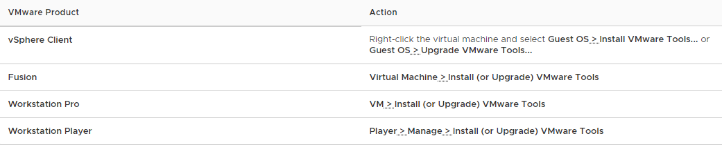 select-to-mount-vmware-tools-virtual-disk