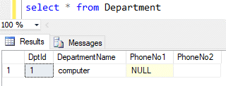 difference between null and empty strin