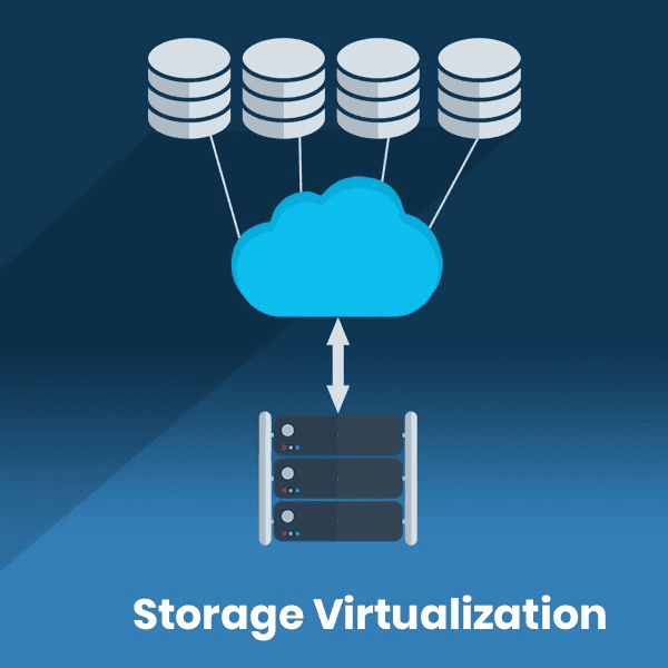 How storage virtualization works