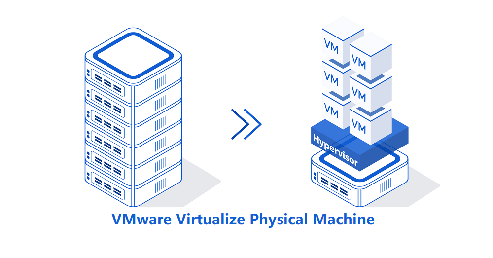 vmware-virtualize-physical-machine