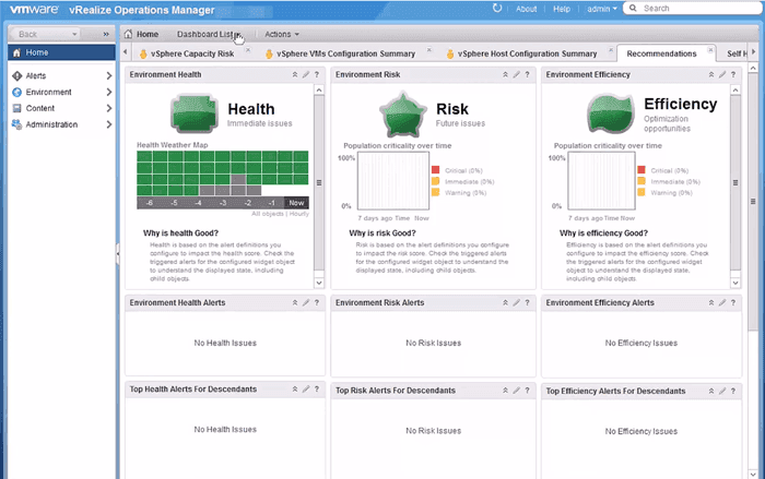 vSphere with oprations management