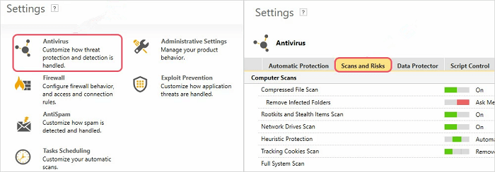 Antivirus Scans And Risks