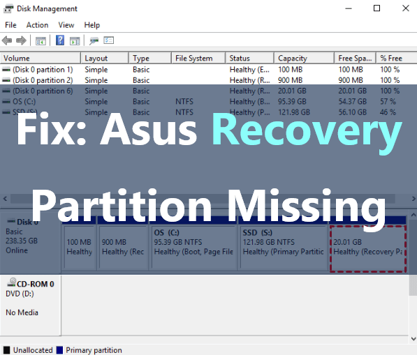 asus-recovery-partition-missing
