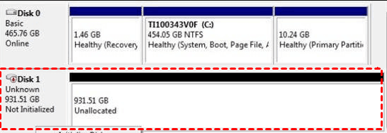 Unknown Not Initialized Unallocated 