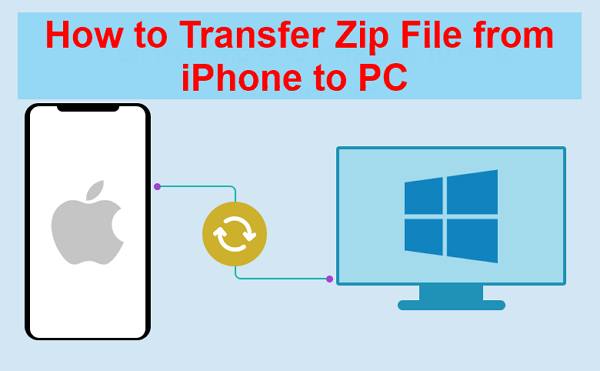 Transfer Zip File from iPhone to PC