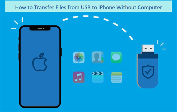 Transfer Files from USB to iPhone Without Computer