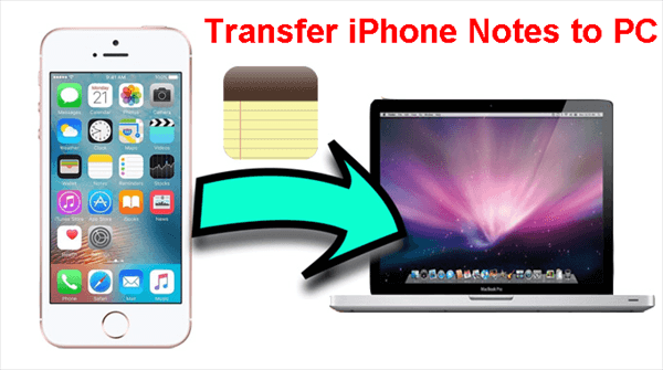 Transfer iPhone Notes to PC