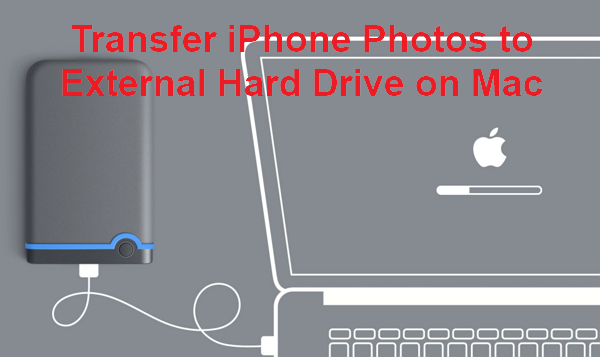 Transfer iPhone Photos to External Hard Drive on Mac