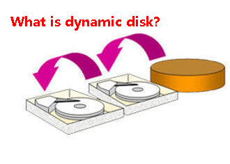 Dynamic Disk
