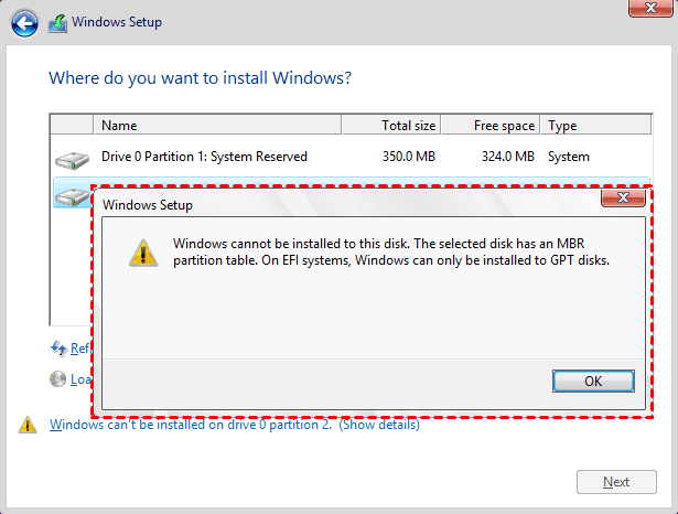 Windows Cannot Be Installed to This Disk MBR