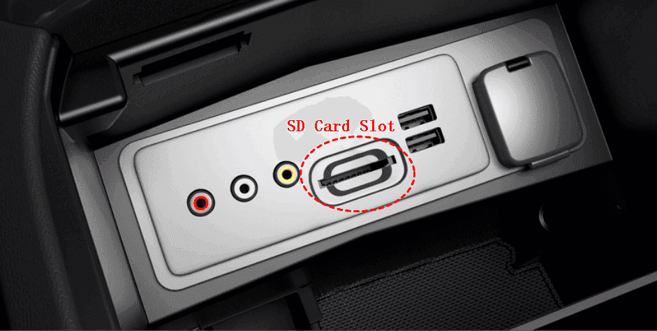 Ford Sync Navigation SD Card Slot