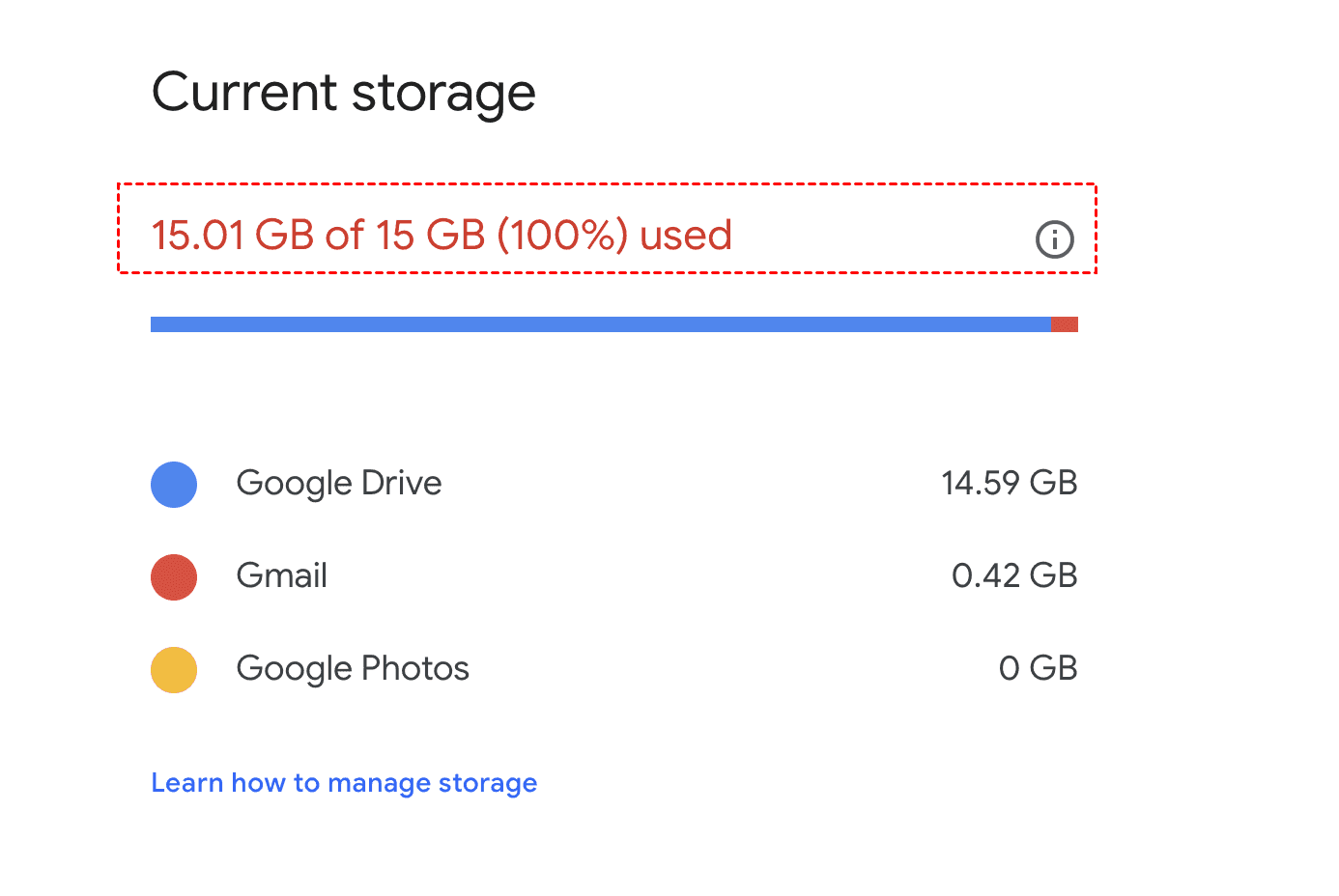 Google Drive Full No Files