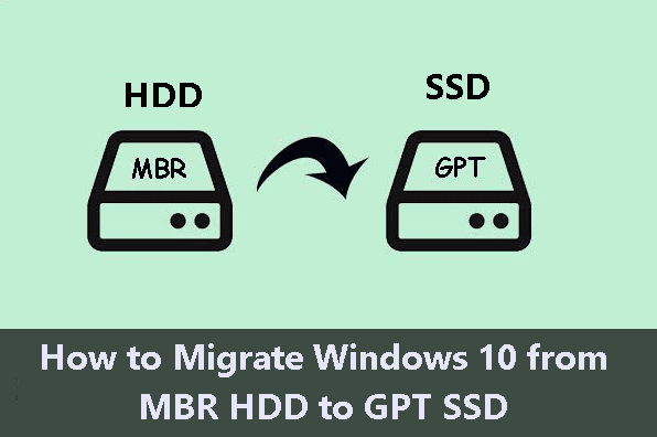Garbage can Eve Typewriter Migrate Windows 10 from MBR HDD to GPT SSD Safely (Secure Boot)