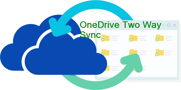 Onedrive 2 Way Sync