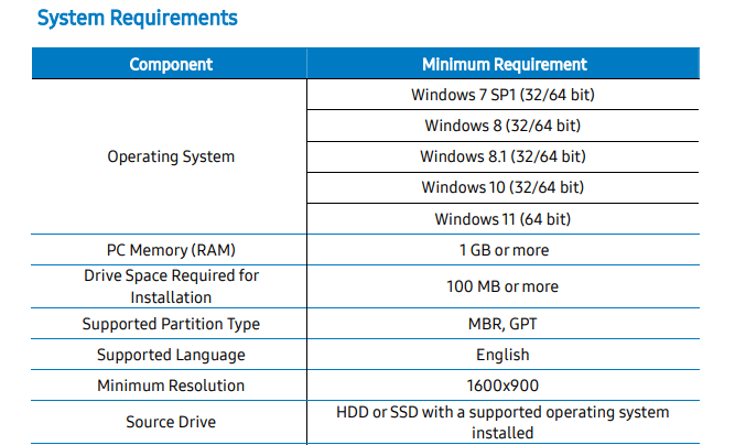 System Requirements v11