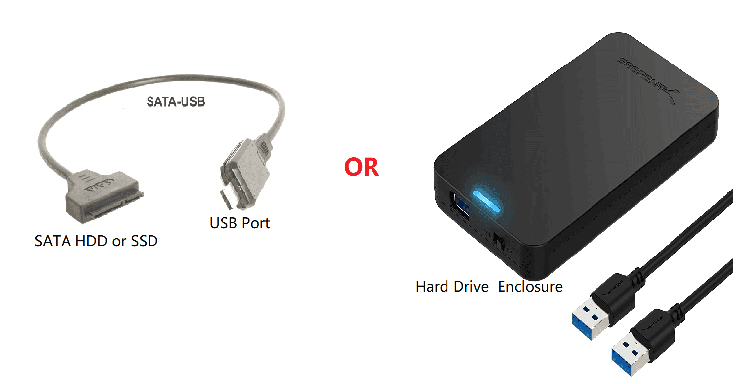 SSD verbinden