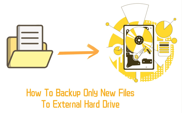 How to Backup Only New Files to External Hard Drive