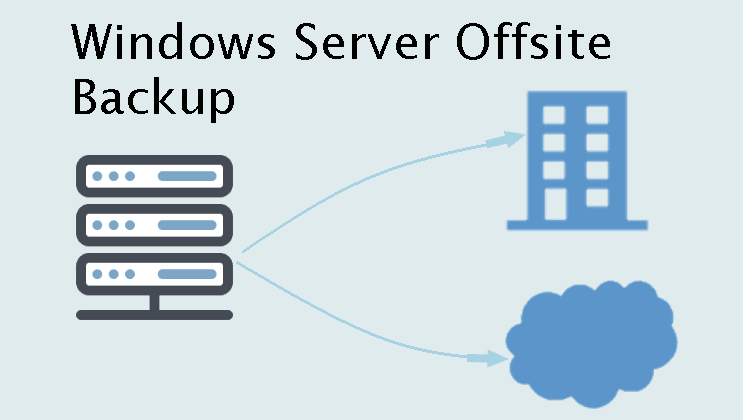 Windows Server OffSite Backup