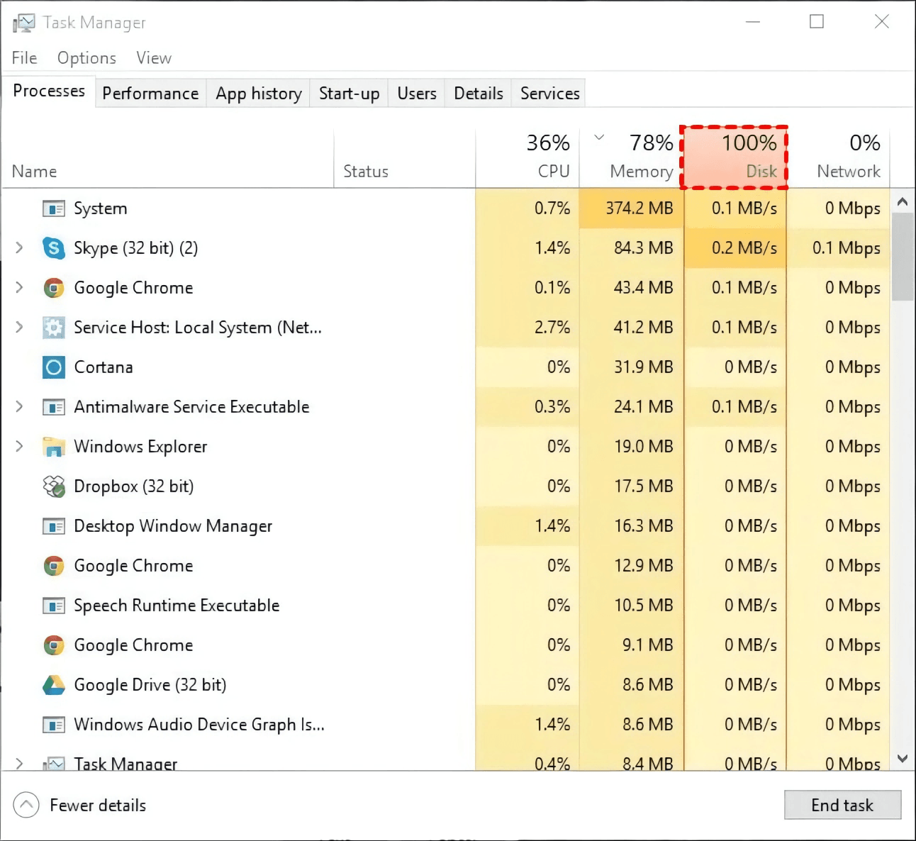 Disk Showing 100% in Task Manager
