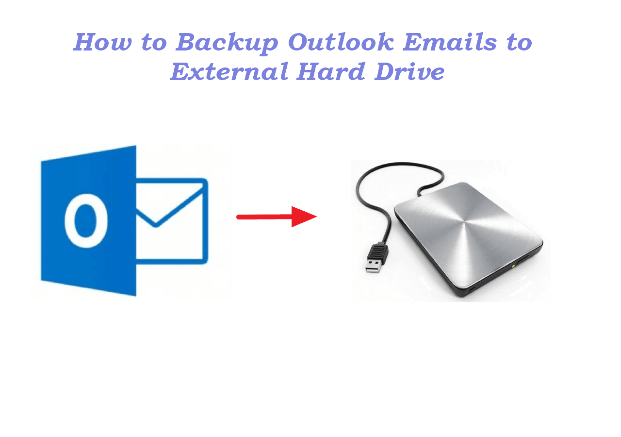Backup BOL Emails to Computer Hard Drive