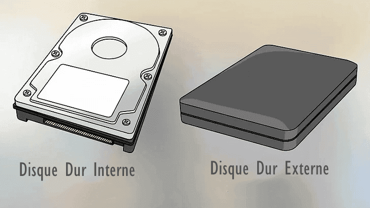 Transférer rapidement un disque dur externe sur interne