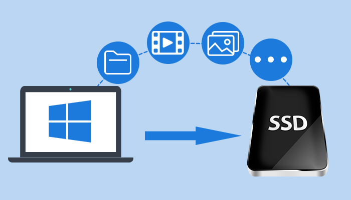 Transférer OS d'un SSD vers SSD