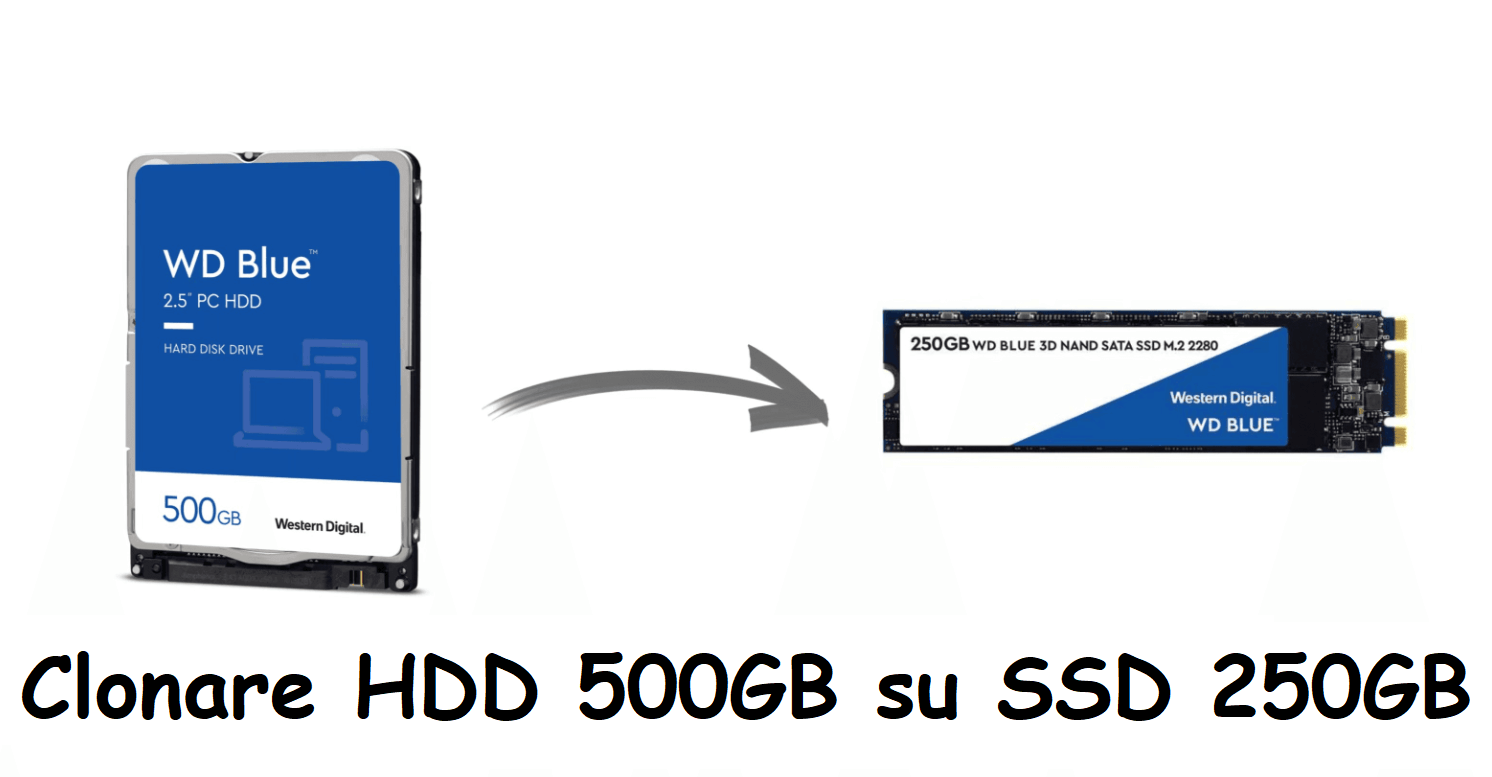 Clonare HDD da 500GB su SSD da 250GB