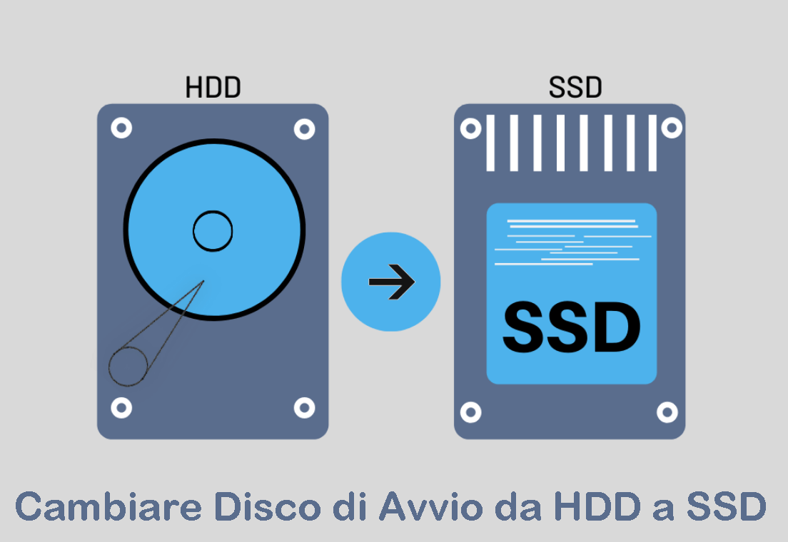 Ssd or hdd for steam фото 12