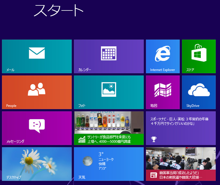 Windows8のタイル画面