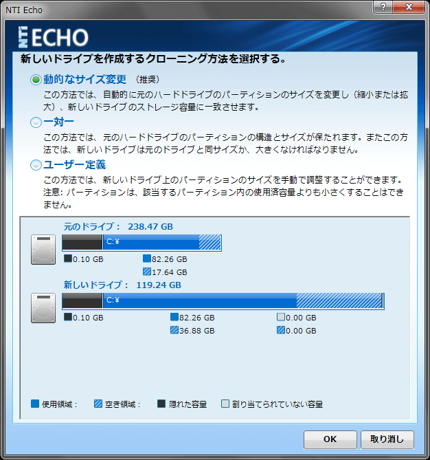 NTI Echo