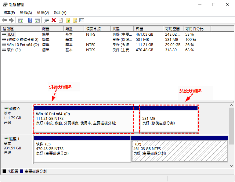 系統分割區和引導分割區