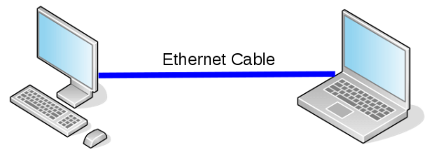 computer network cable