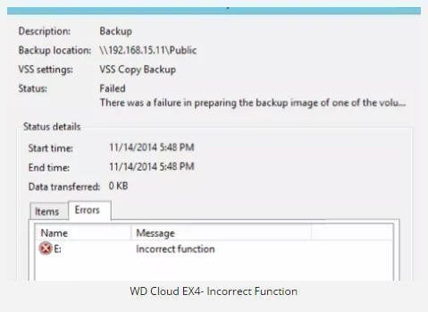 Windows Server Backup Incorrect Function